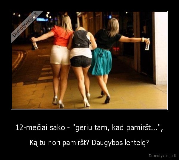 gerti,12, metu,vaikai,paaugliai