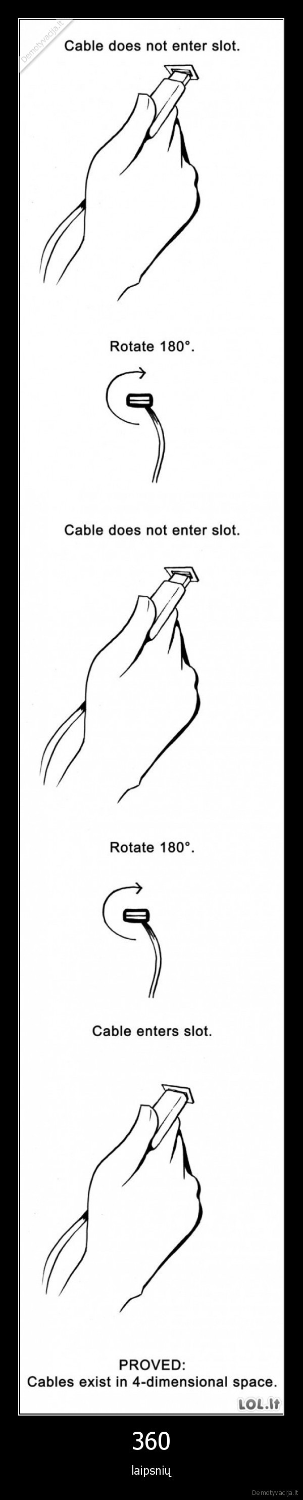 360