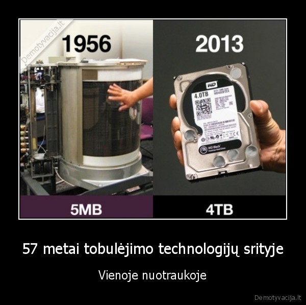 technologijos,kietasis, diskas