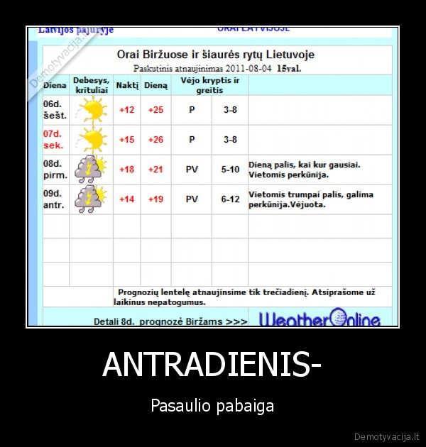 ANTRADIENIS-