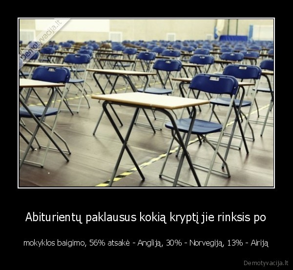 studiju, kryptis,emigracija