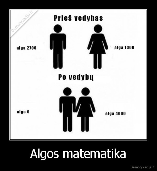 alga,vedybos,zmona,vyras