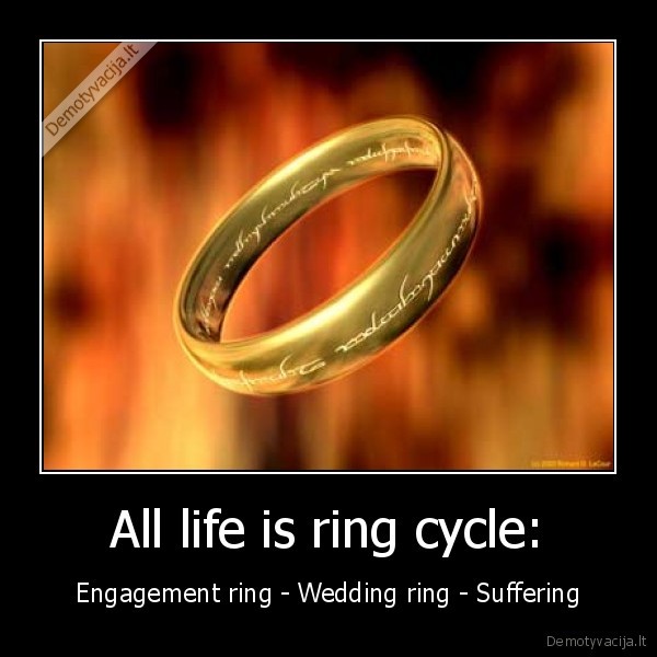 All life is ring cycle: