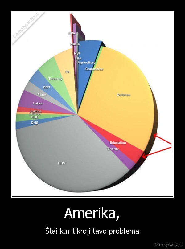 Amerika,