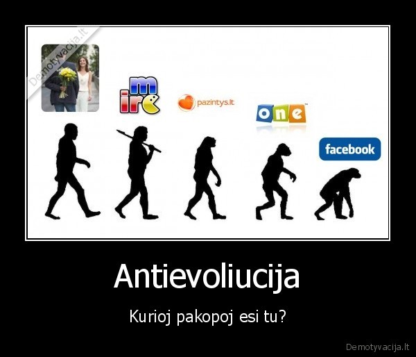 Antievoliucija