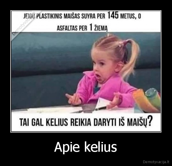 Apie kelius