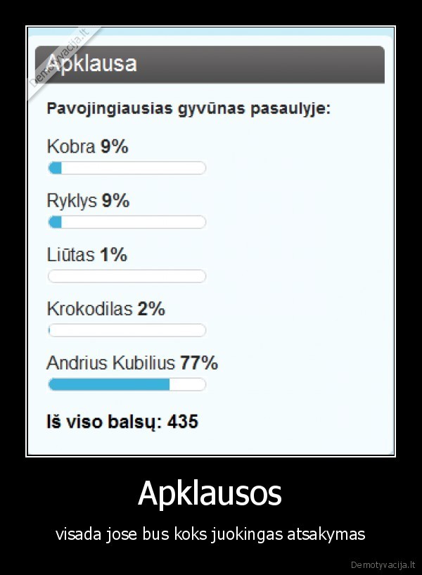 Apklausos