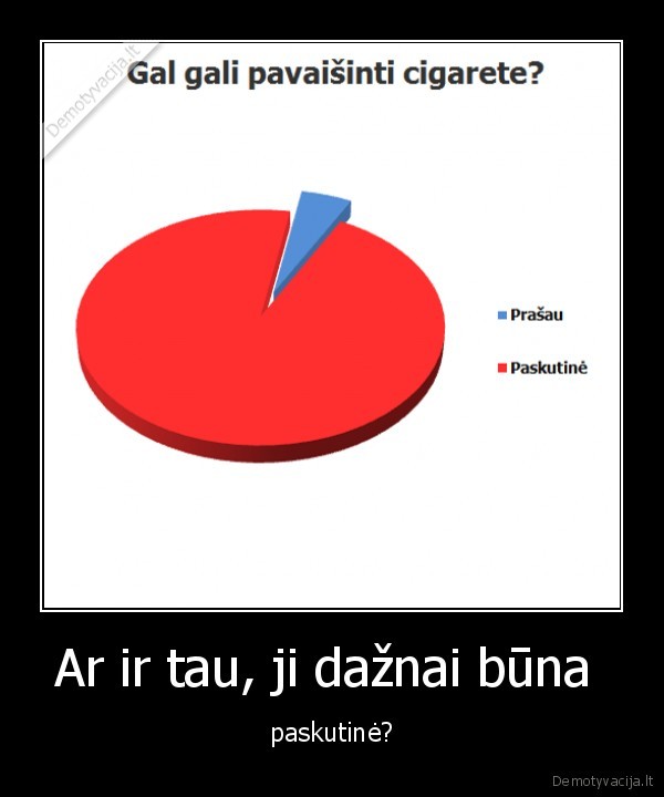 Ar ir tau, ji dažnai būna 