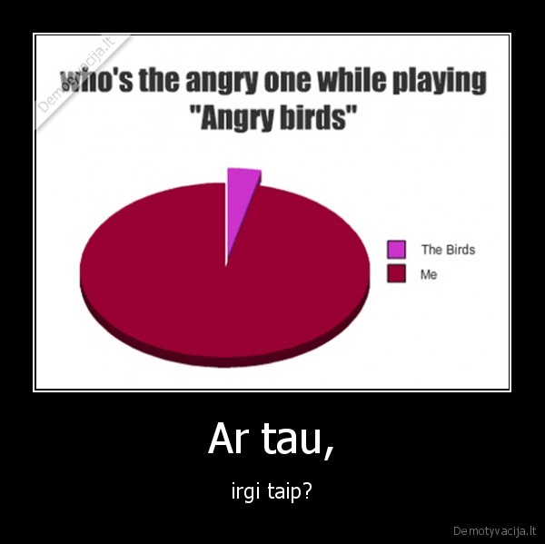 angry,birds