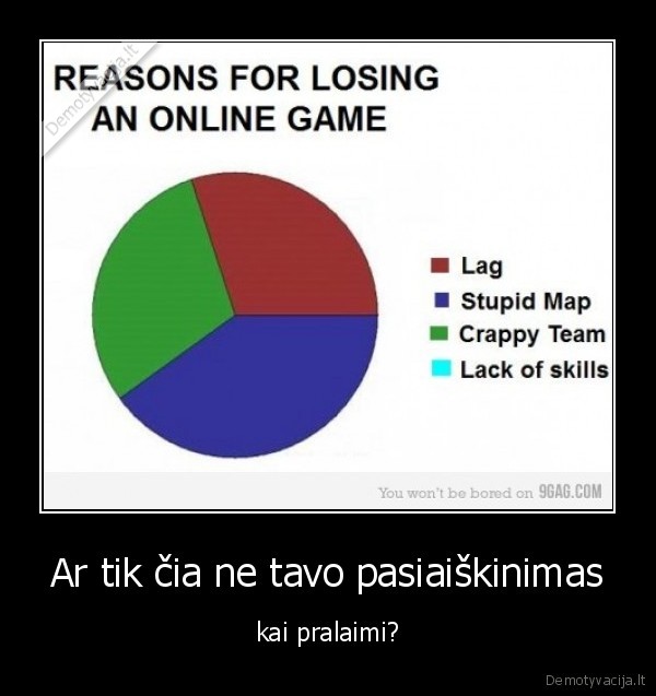 Ar tik čia ne tavo pasiaiškinimas