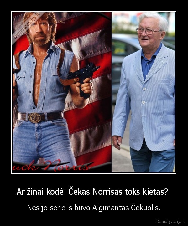 cekuolis,cekas, norisas