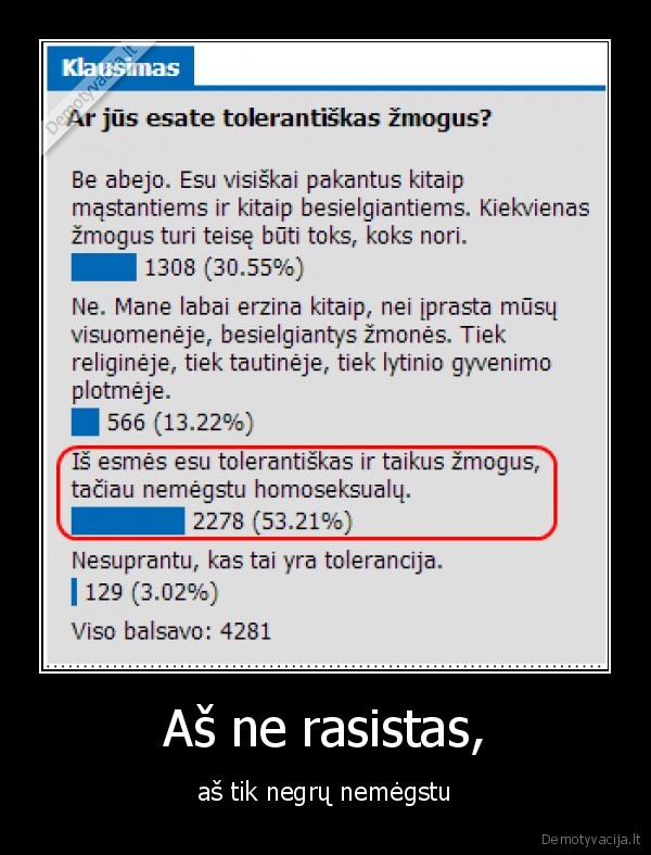 Aš ne rasistas,