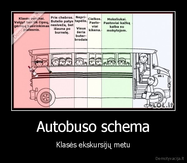 klases, ekskursijos,ekskursantai,chebra