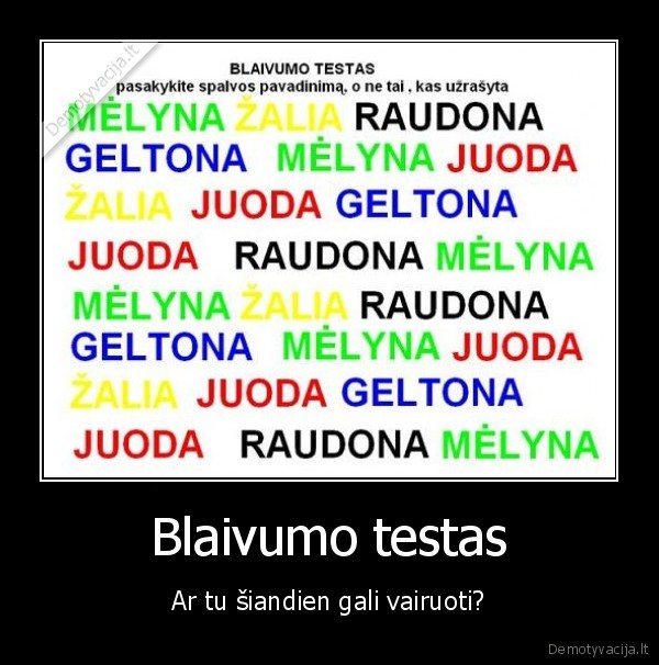 Blaivumo testas