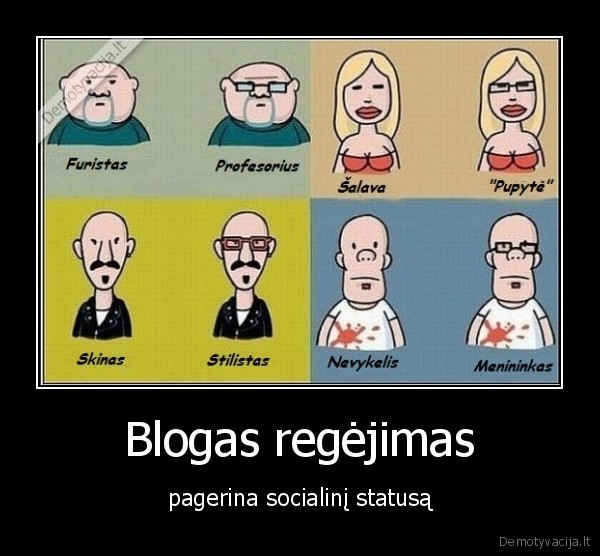 Blogas regėjimas