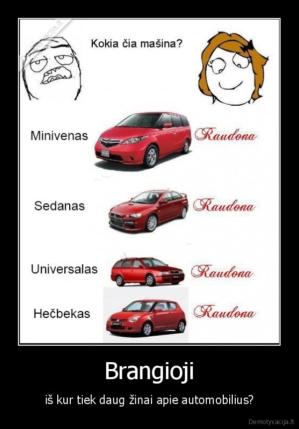 Brangioji