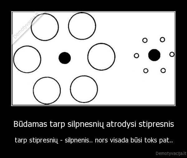 Būdamas tarp silpnesnių atrodysi stipresnis