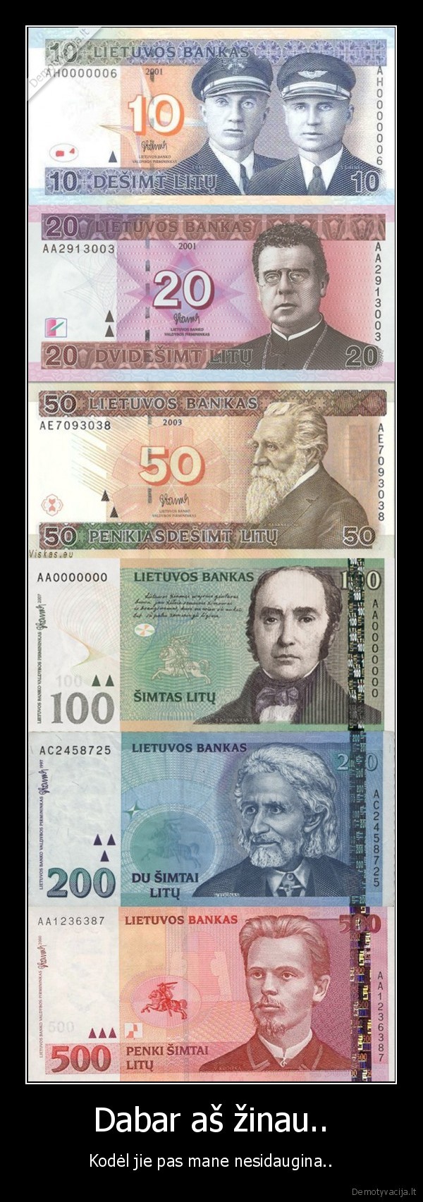 Dabar aš žinau..