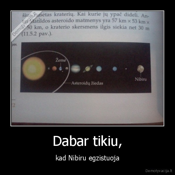 2012, fizika