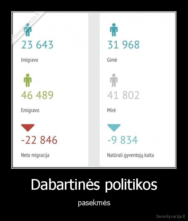 politika,emigracija