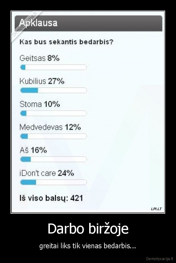 Darbo biržoje