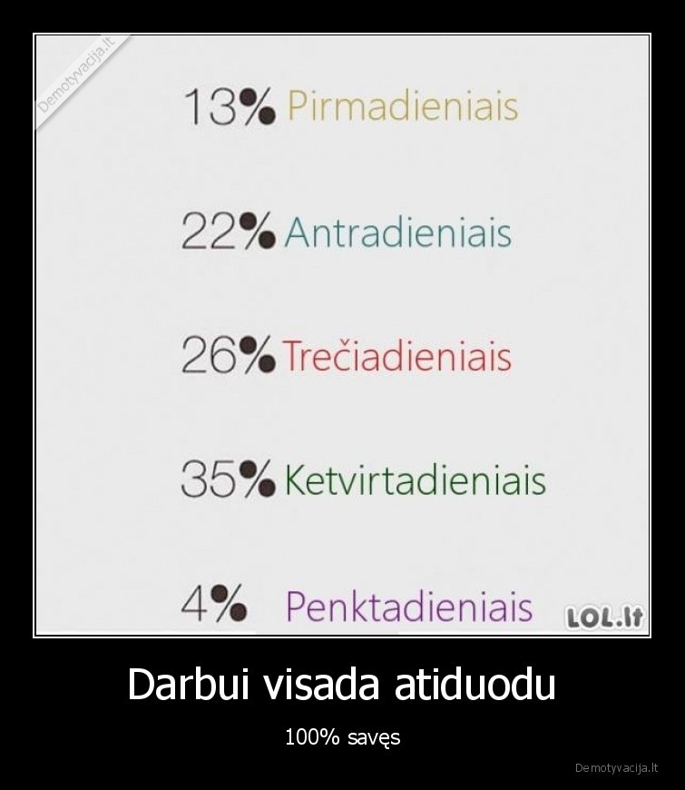 darbas,atsidavimas