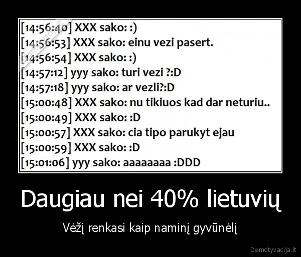 Daugiau nei 40% lietuvių