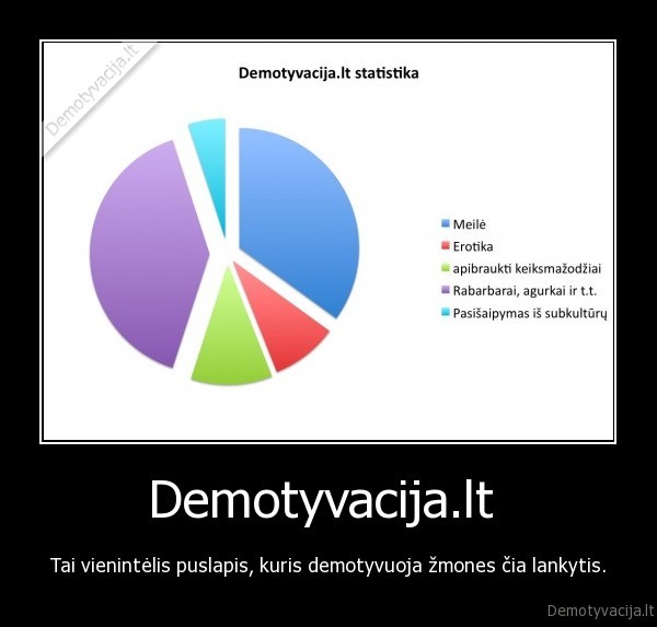statistika, ir, nieko, daugiau,nebent, dar, kubilius, vagiantis, pinigus
