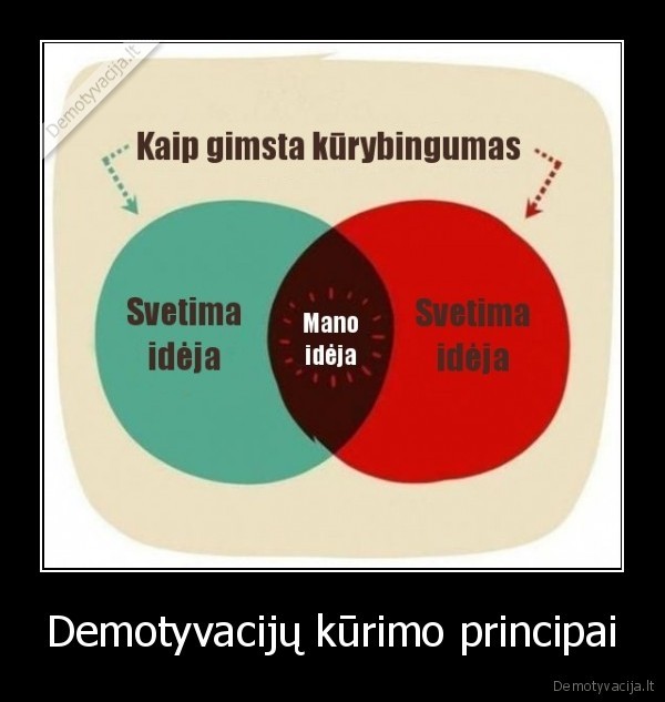 Demotyvacijų kūrimo principai