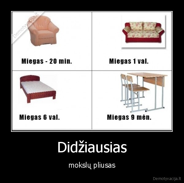 miegas,trukme