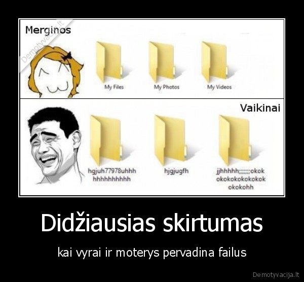 Didžiausias skirtumas