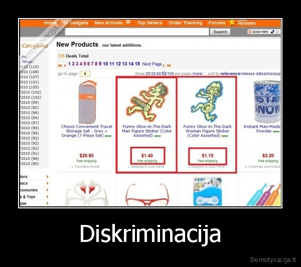 moterys,vyrai,diskriminacija,prekes,eshop
