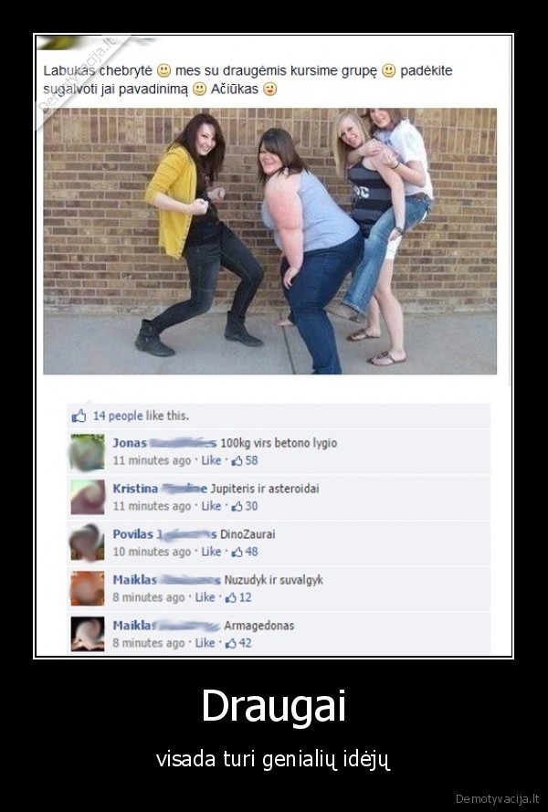 grupe,pavadinimas