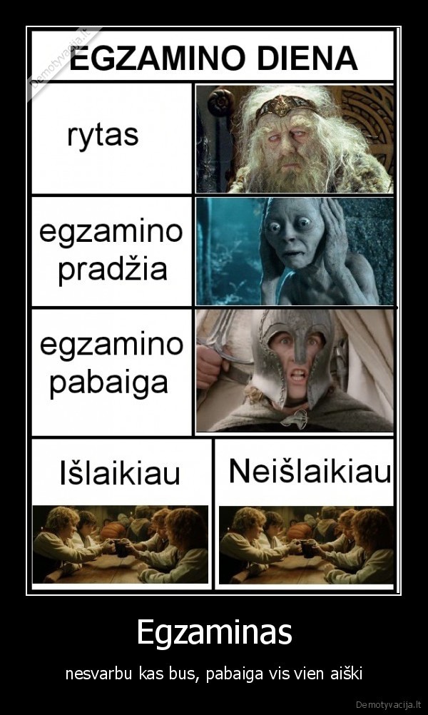 Egzaminas
