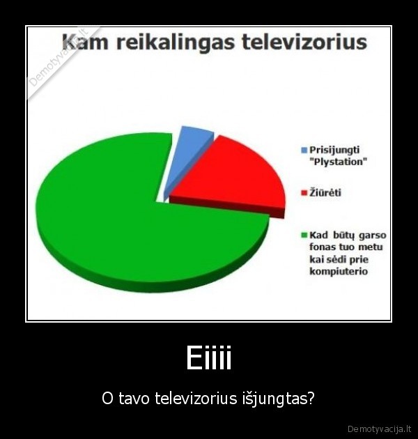 Eiiii