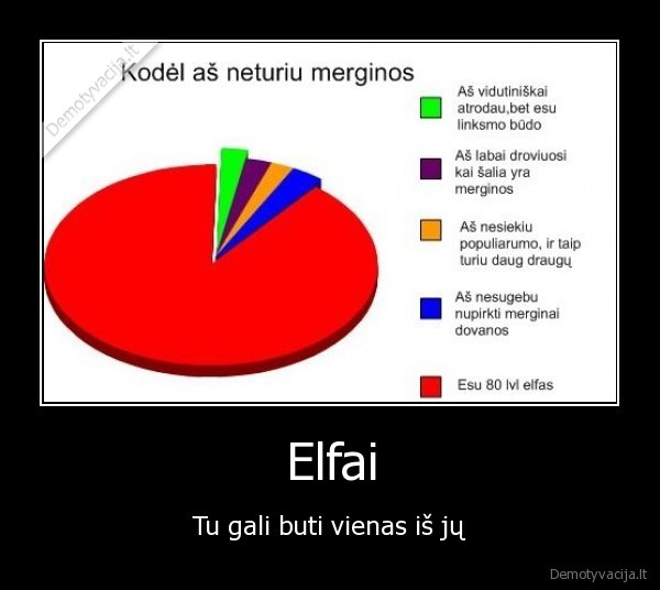 elfai,tu,gali,buti,vienas,is,ju
