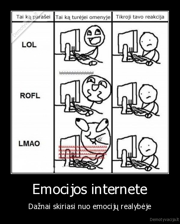 internetas,emocijos