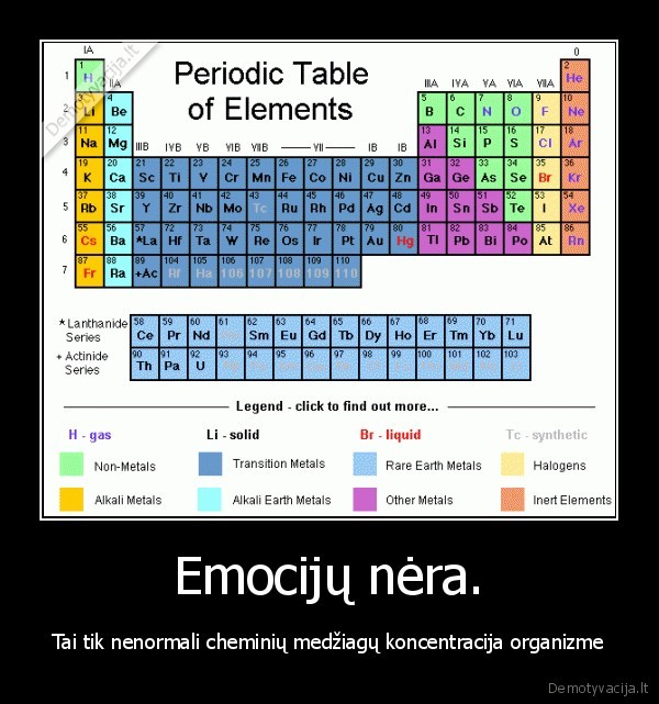 Emocijų nėra.