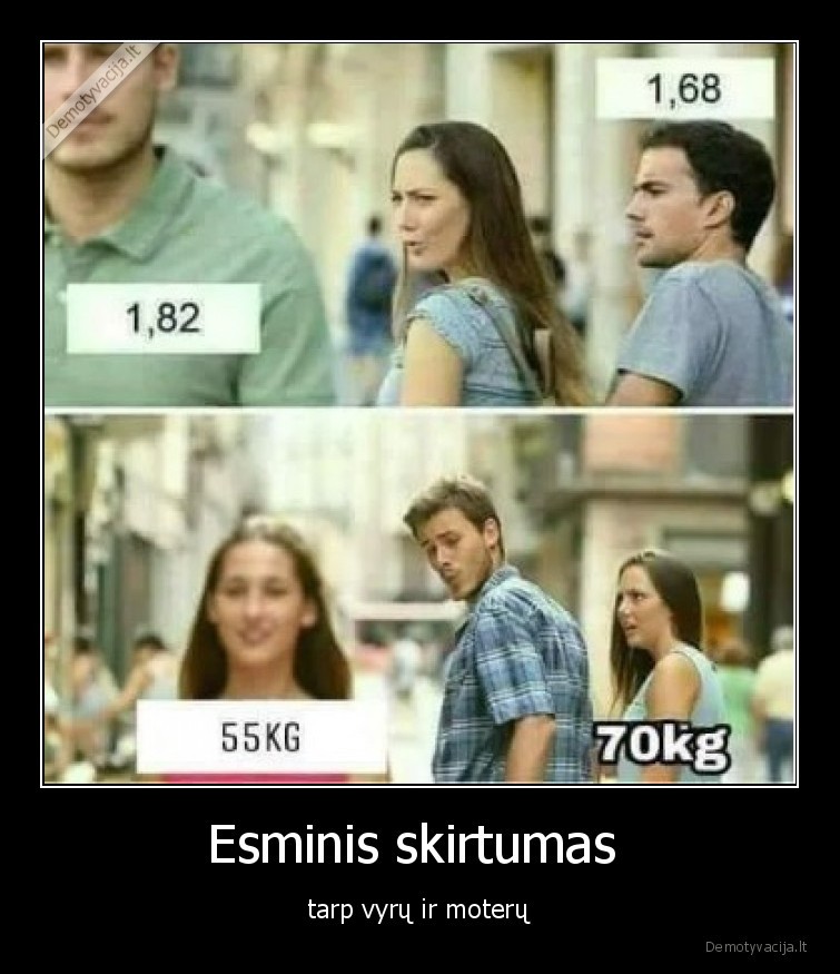vyrai,moterys,skirtumas