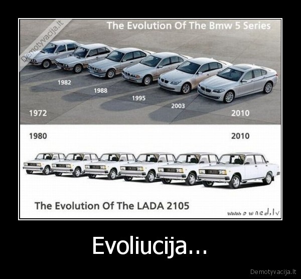 bmw,ziguli,lada,evoliucija