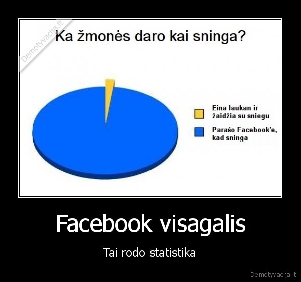 Facebook visagalis