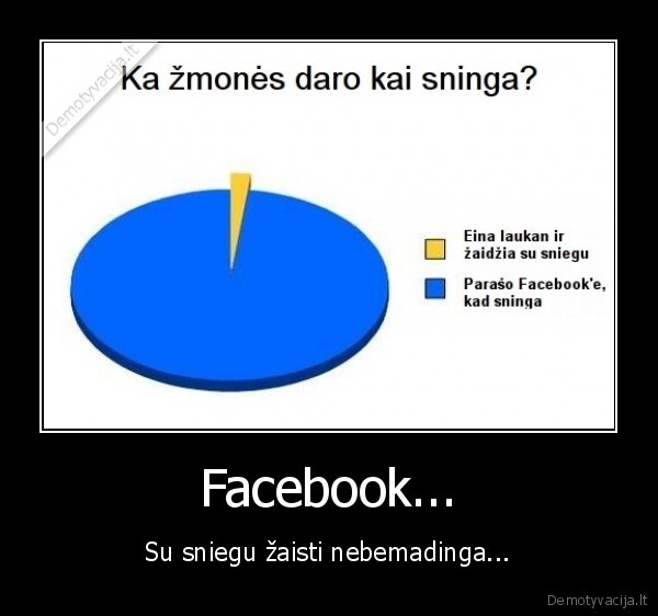 facebook, sniegas