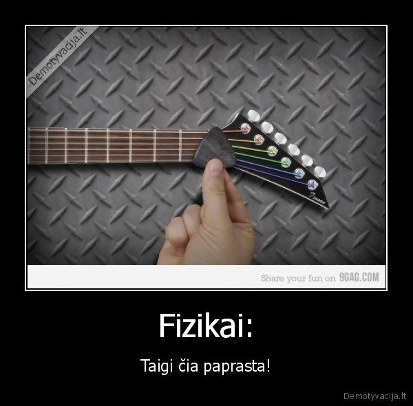 fizika