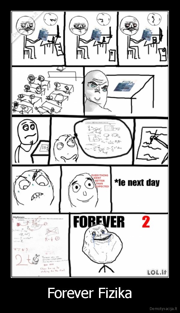 Forever Fizika