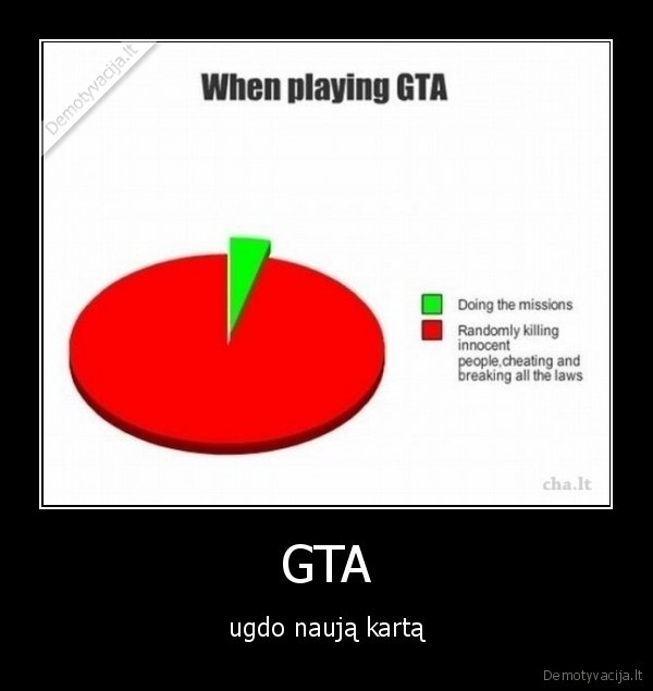 gta, sa, 4, iv, nauja, karta, vaikai, pc, zaidimas