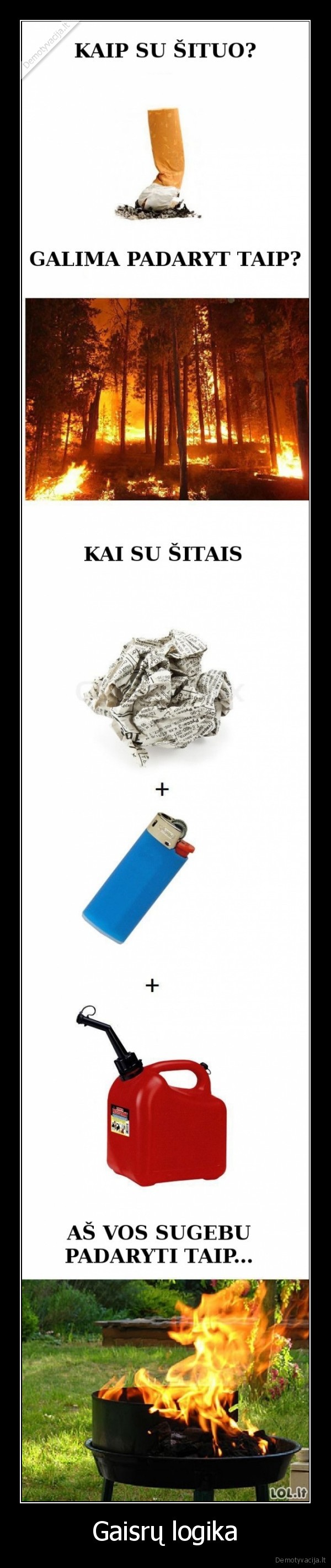 Gaisrų logika