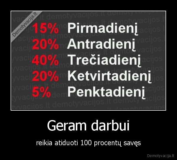 geras, darbas,simtas, procentu,savaites, dienos,daug, darbo