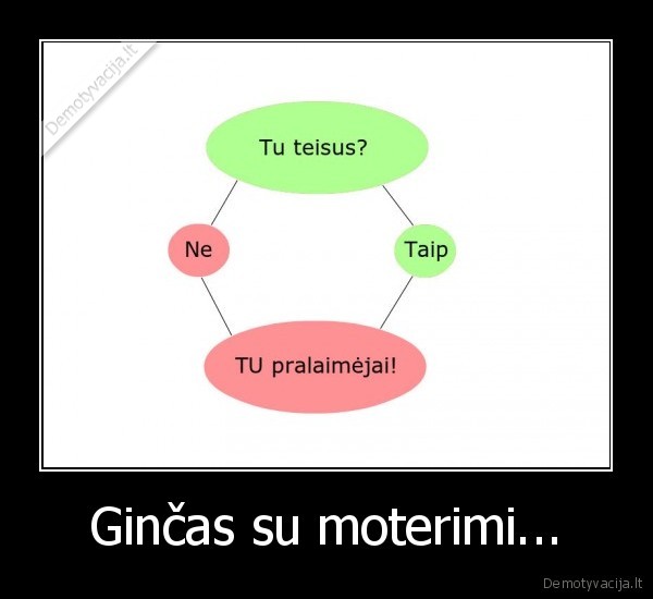 moterys,vyra,gincai,gincas, su, moterimi,tu, pralaimejai