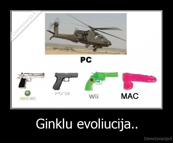 Ginklu evoliucija..