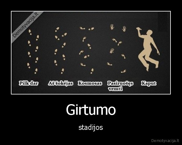 girtas,girtumas,stadijos